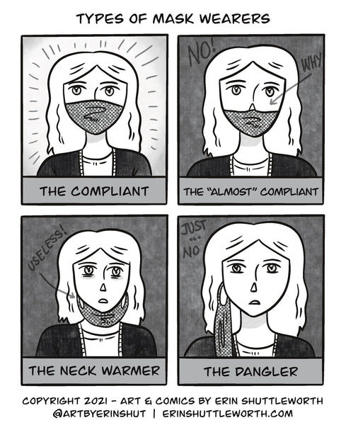 Types of Mask Wearers